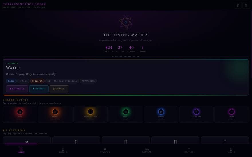 Correspondence Codex interface